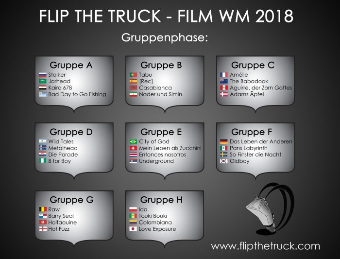 Flip the Truck | Gruppenphase